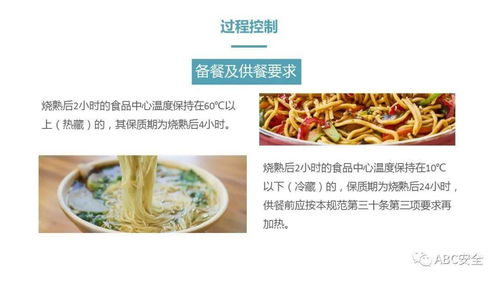 餐飲服務食品安全操作規(guī)范